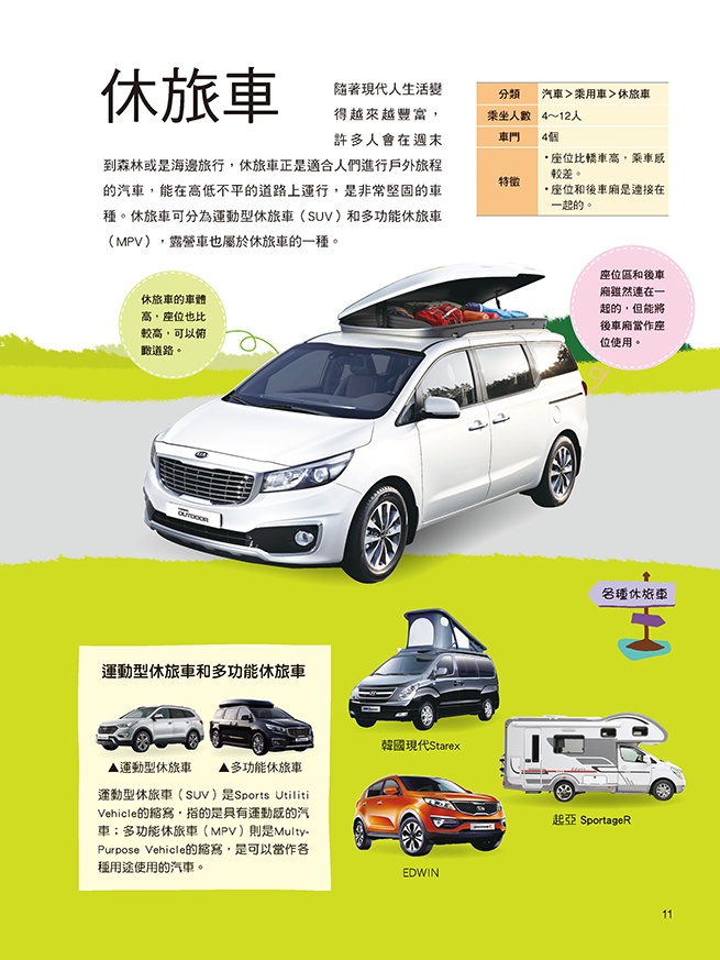交通工具大百科